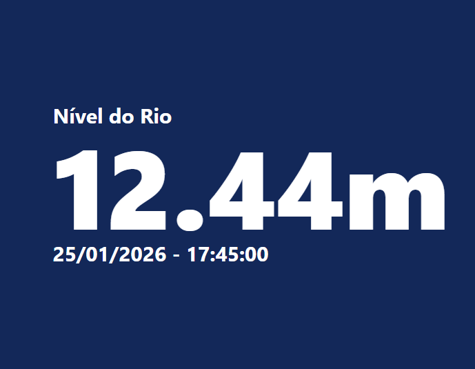 Após temporal, Rio Acre interrompe vazante e volta a subir em Rio Branco